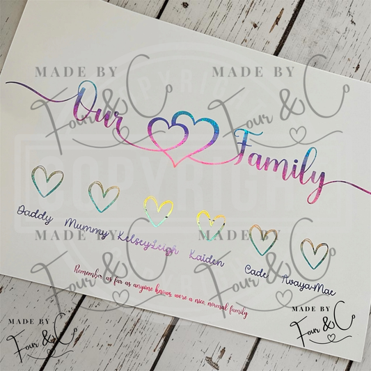 Personalised Family Print