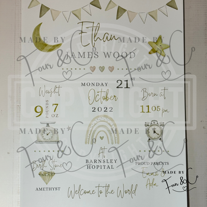 Personalised Baby Birth Print