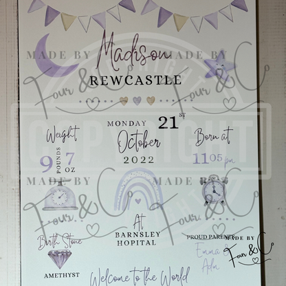 Personalised Baby Birth Print