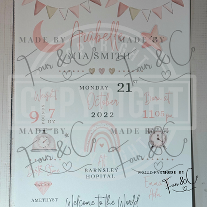 Personalised Baby Birth Print